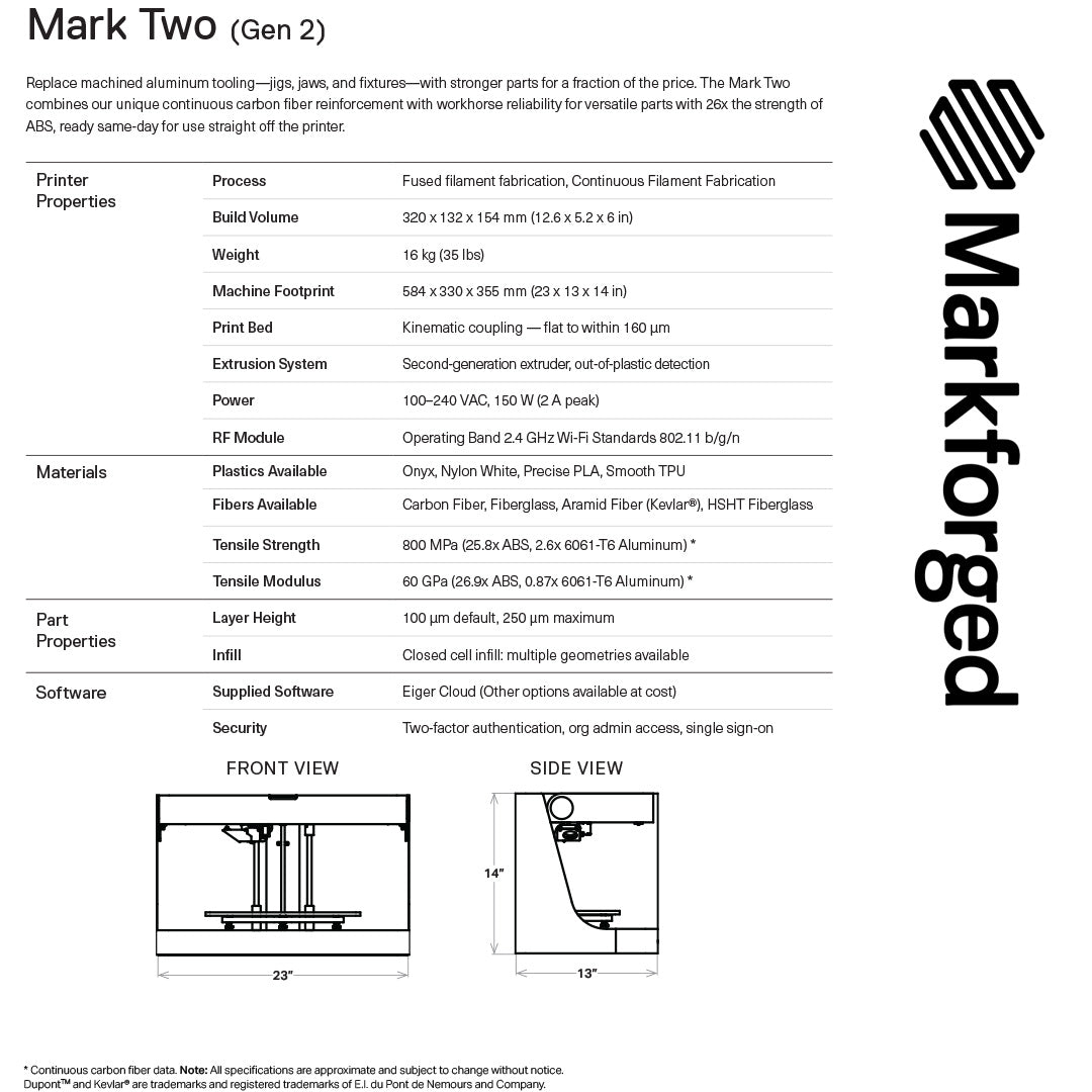 Markforged Mark-Two