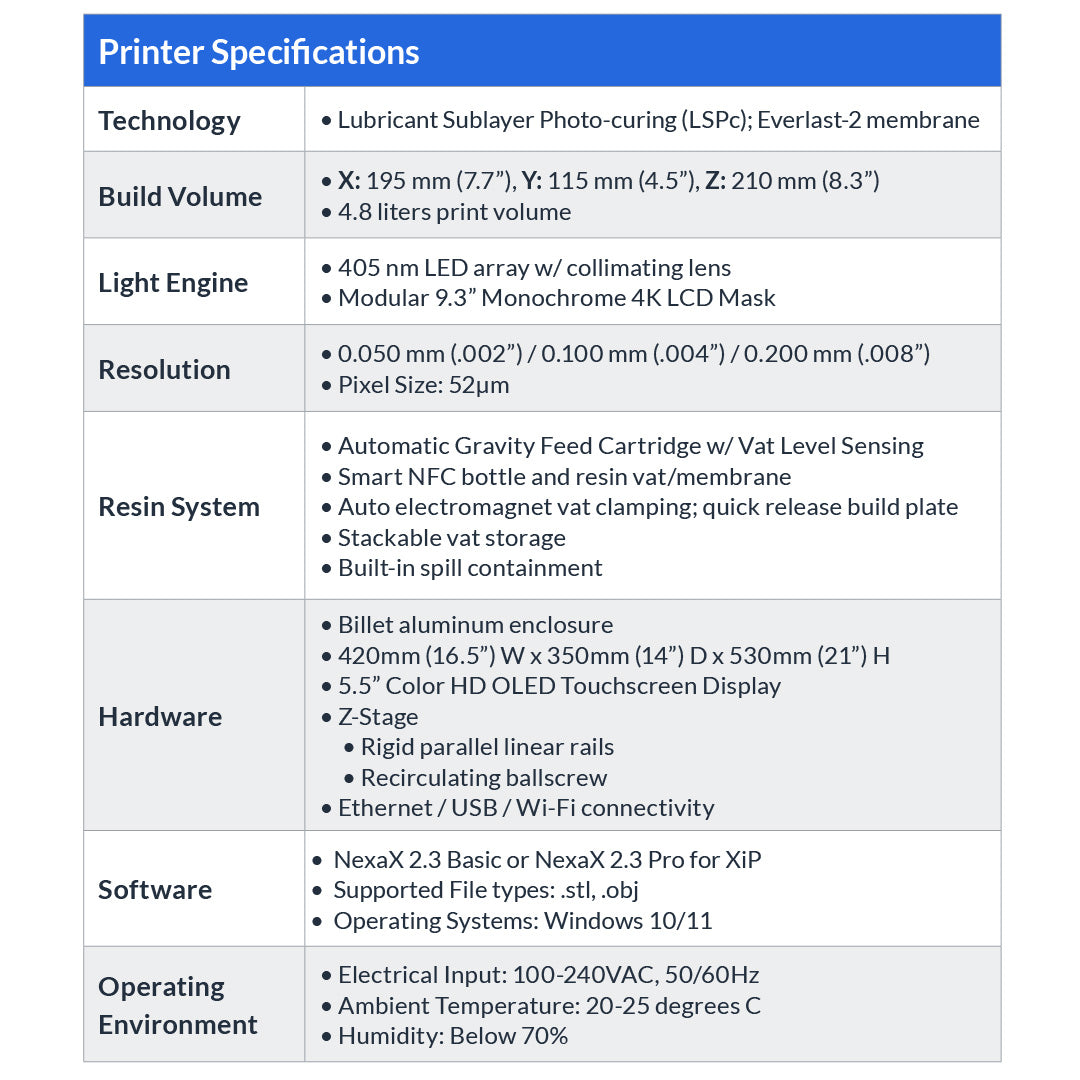 Stratasys Nexa3D XiP