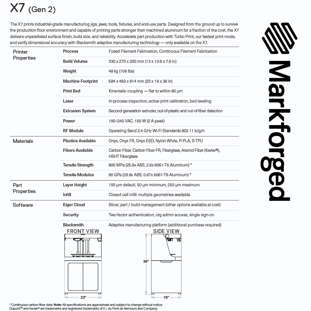 Markforged X7